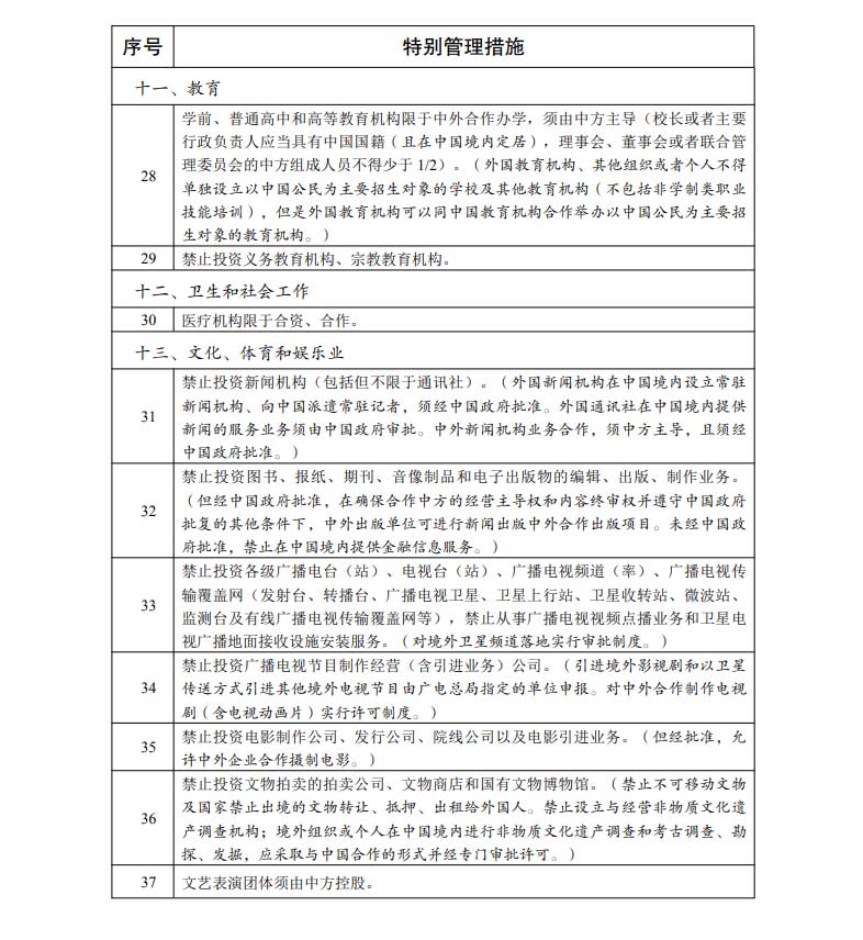 自由贸易试验区外商投资准入特别管理措施