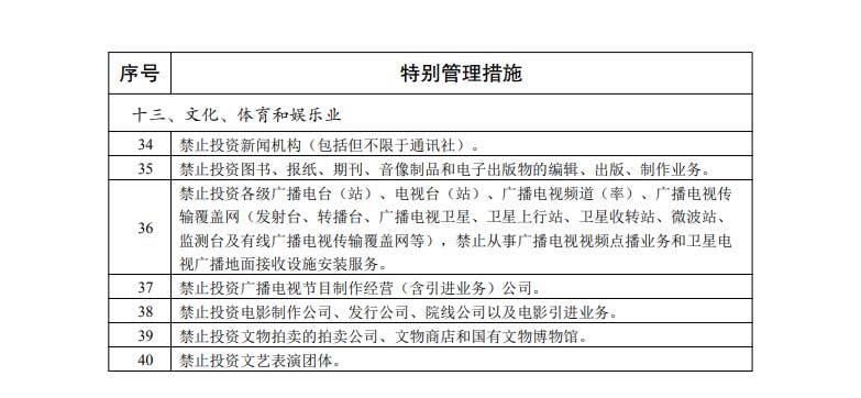 外商投资准入特别管理措施