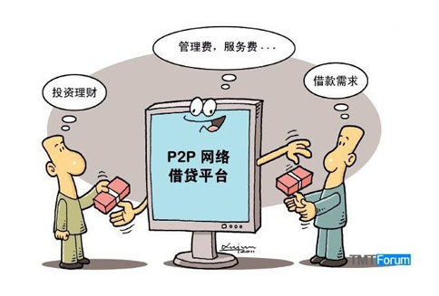 网络借款平台资质