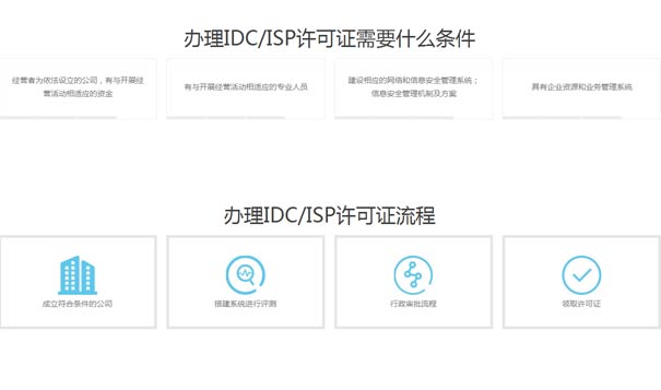 互联网资源协作服务业务许可证